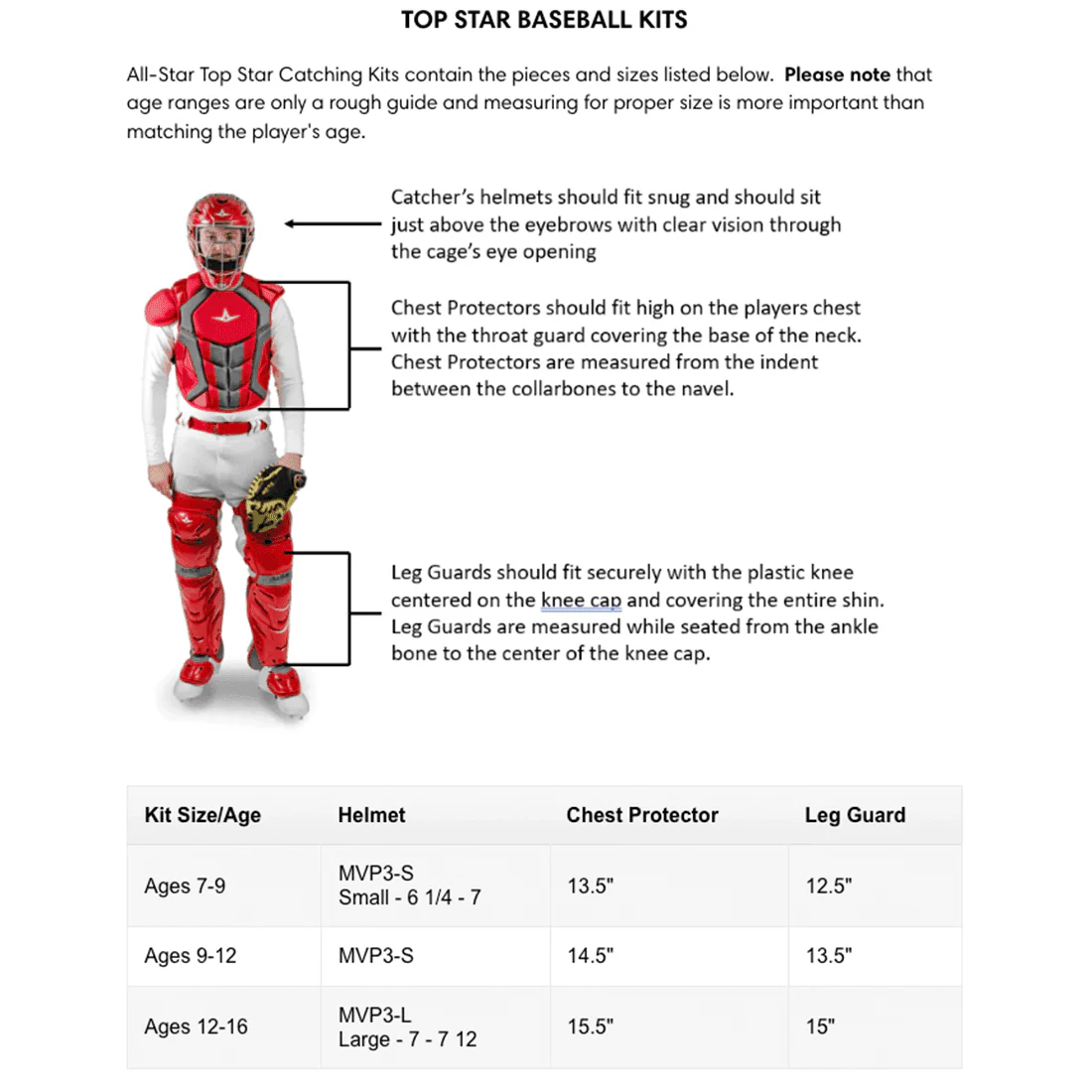 All Star Top Star Series (Ages 9-12) Catcher's Kit NOCSAE Approved: CKCC-TS-912 - Image 7