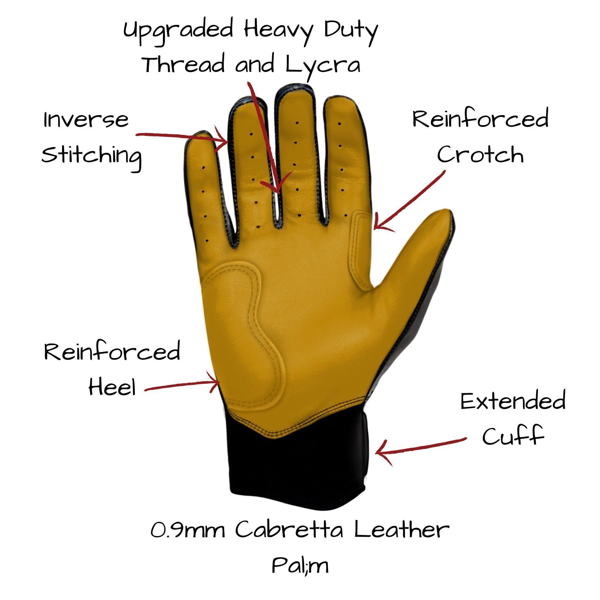Bruce Bolt PREMIUM PRO Short Cuff Batting Gloves: Black - Image 5