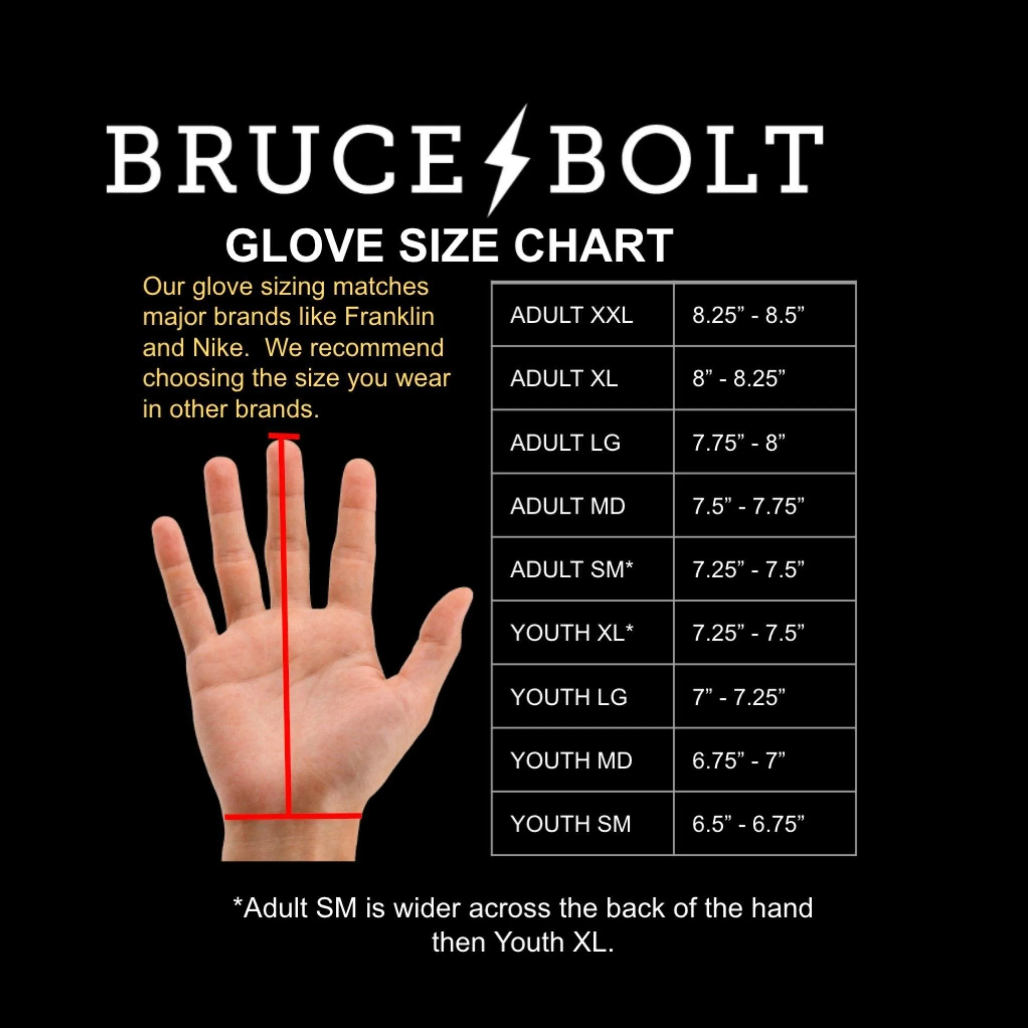 Bruce Bolt PREMIUM PRO Short Cuff Batting Gloves: Red - Image 4