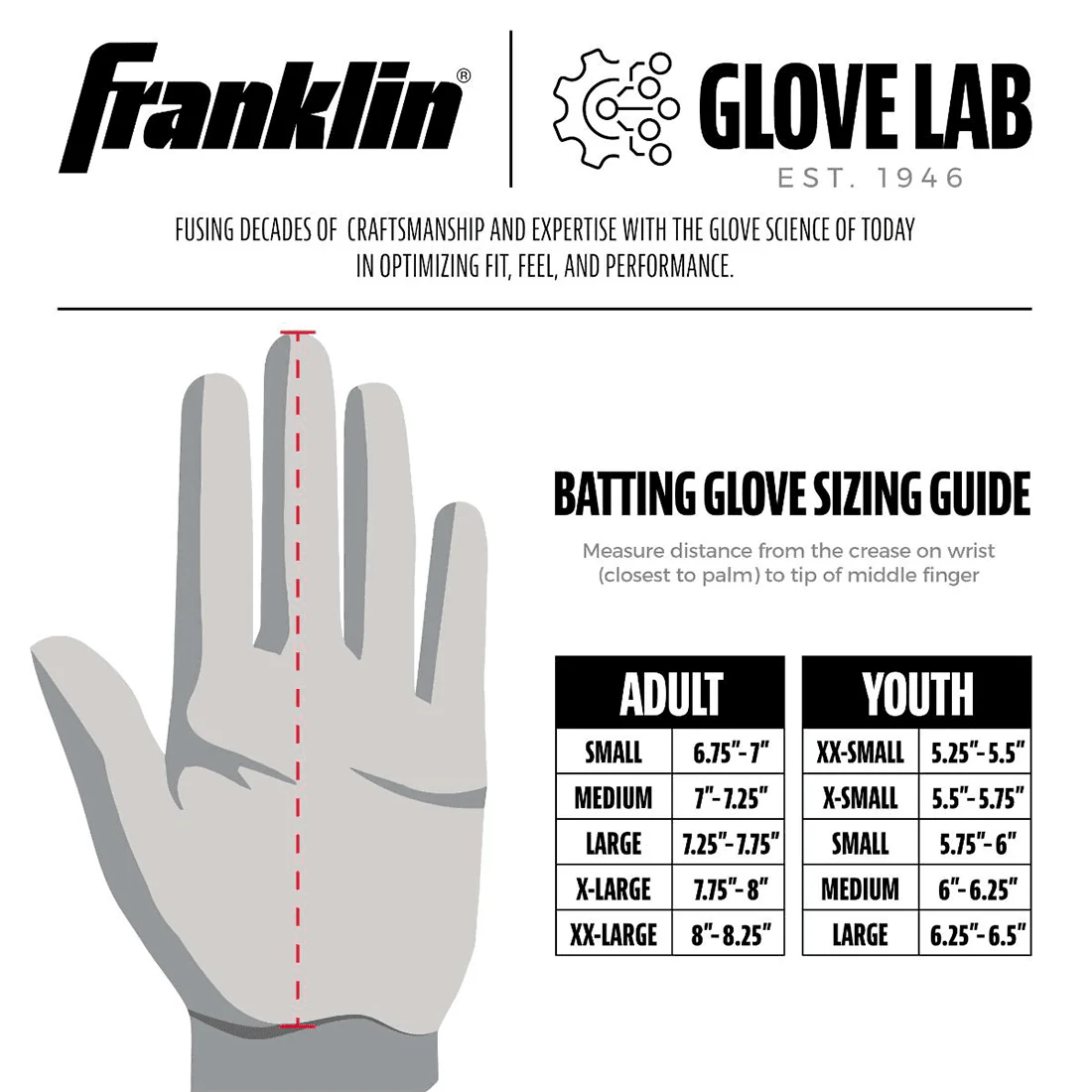 Franklin POWERSTRAP Chrome White Batting Gloves: 20491F - Image 5