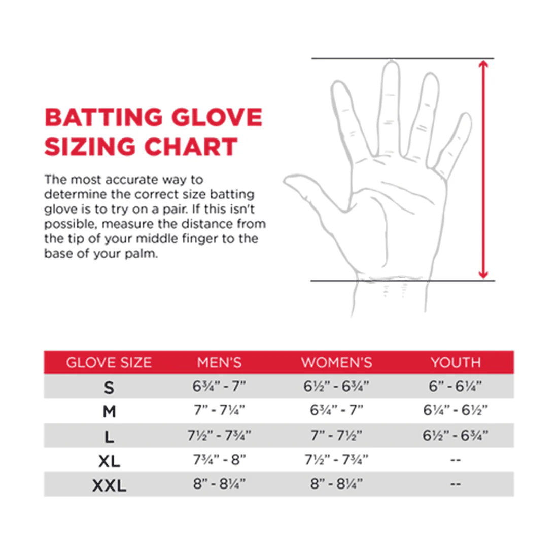 Marucci FUZN Pro Batting Gloves (Multiple Colors): MBGFZNP - Image 10