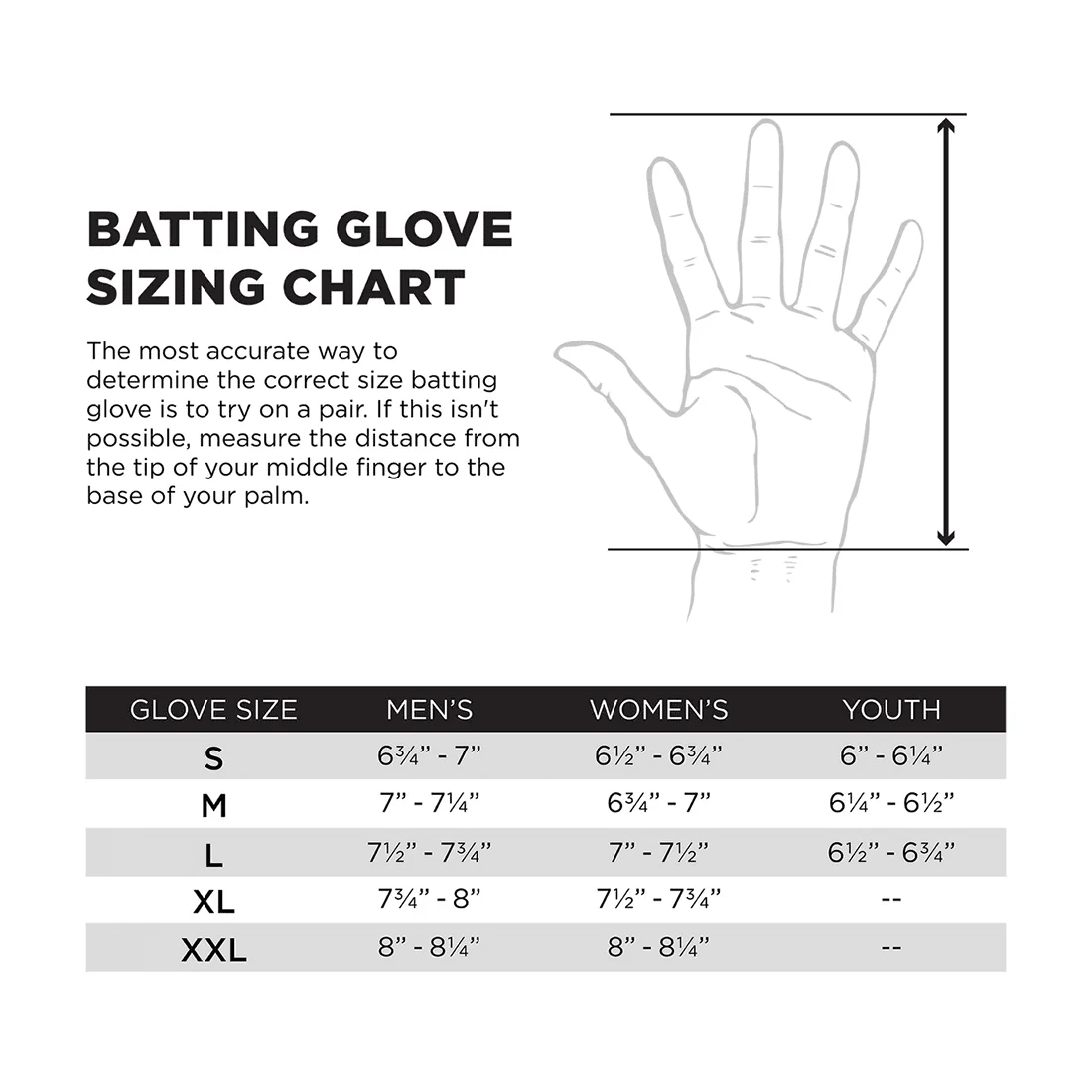 Victus Showtime 3.0 Batting Gloves (Multiple Colors): VBG3DEB - Image 5